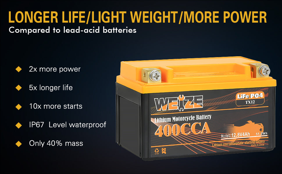 Motorcycle Battery