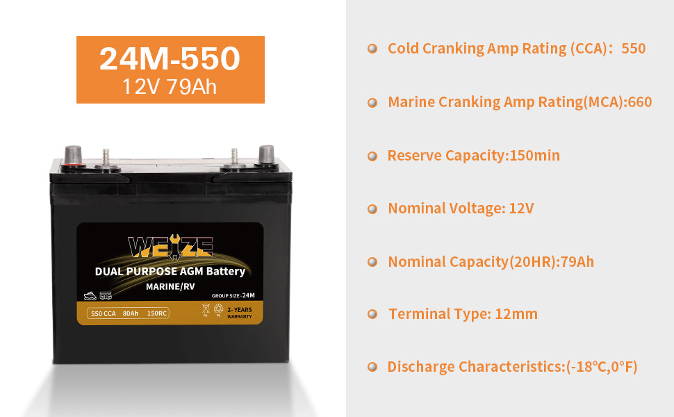 Marine & RV Battery