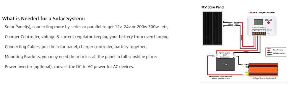 WEIZE Panel solar de 100 vatios y 12 voltios, módulo fotovoltaico  monocristalino de alta eficiencia con controlador de carga PWM de 10 A para  el