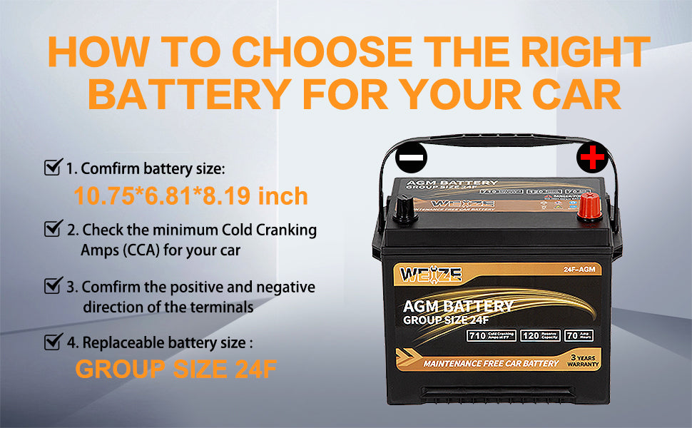 Automotive Battery