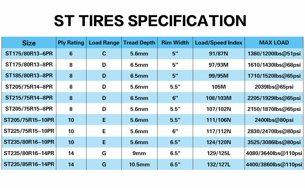 Trailer Tire