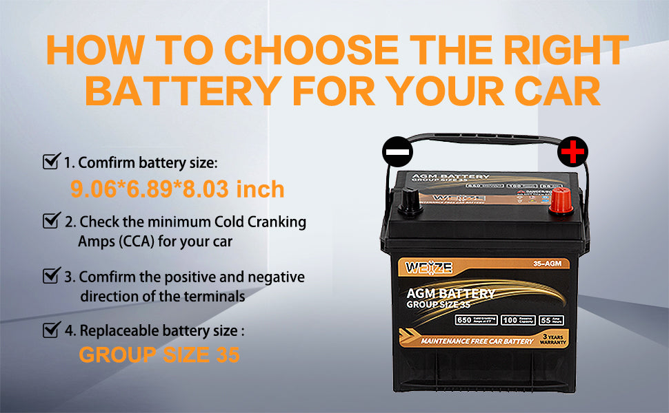 Automotive Battery