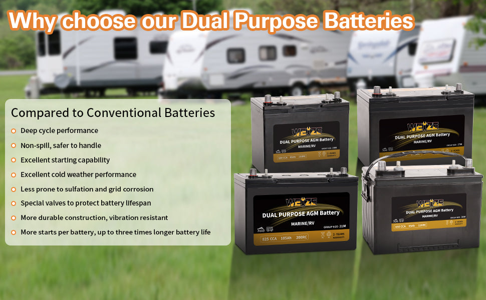 Marine & RV Battery