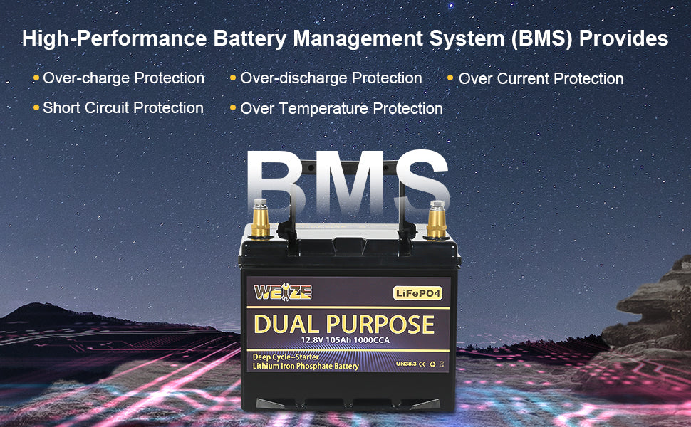 Lithium Battery