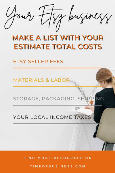 List of estimate costs