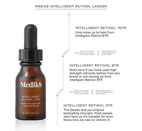 retinol