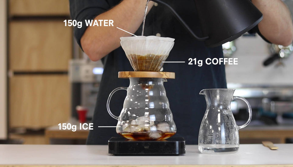 iced filter coffee recipe