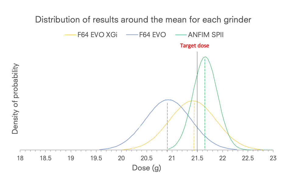 https://cdn.shopify.com/s/files/1/0665/8090/6220/files/graph-1_1024x1024.png?v=1670547070