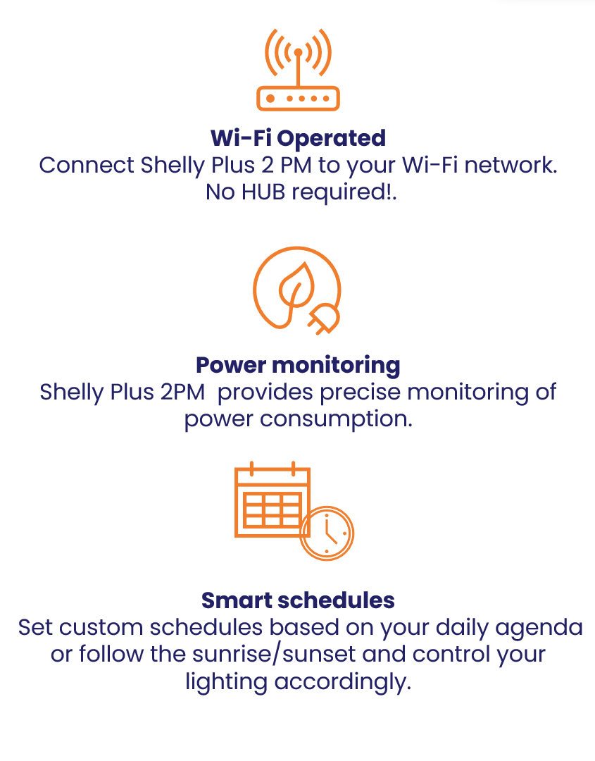 Shelly Plus 2PM. One-phase, two channel smart relay with power consump –  Digital Bay Tech