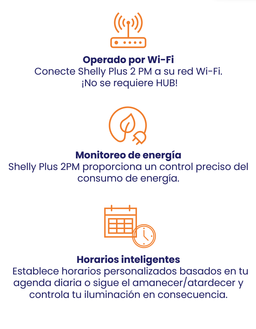 Shelly Plus 2 PM. Relé inteligente monofásico de 2 canales con