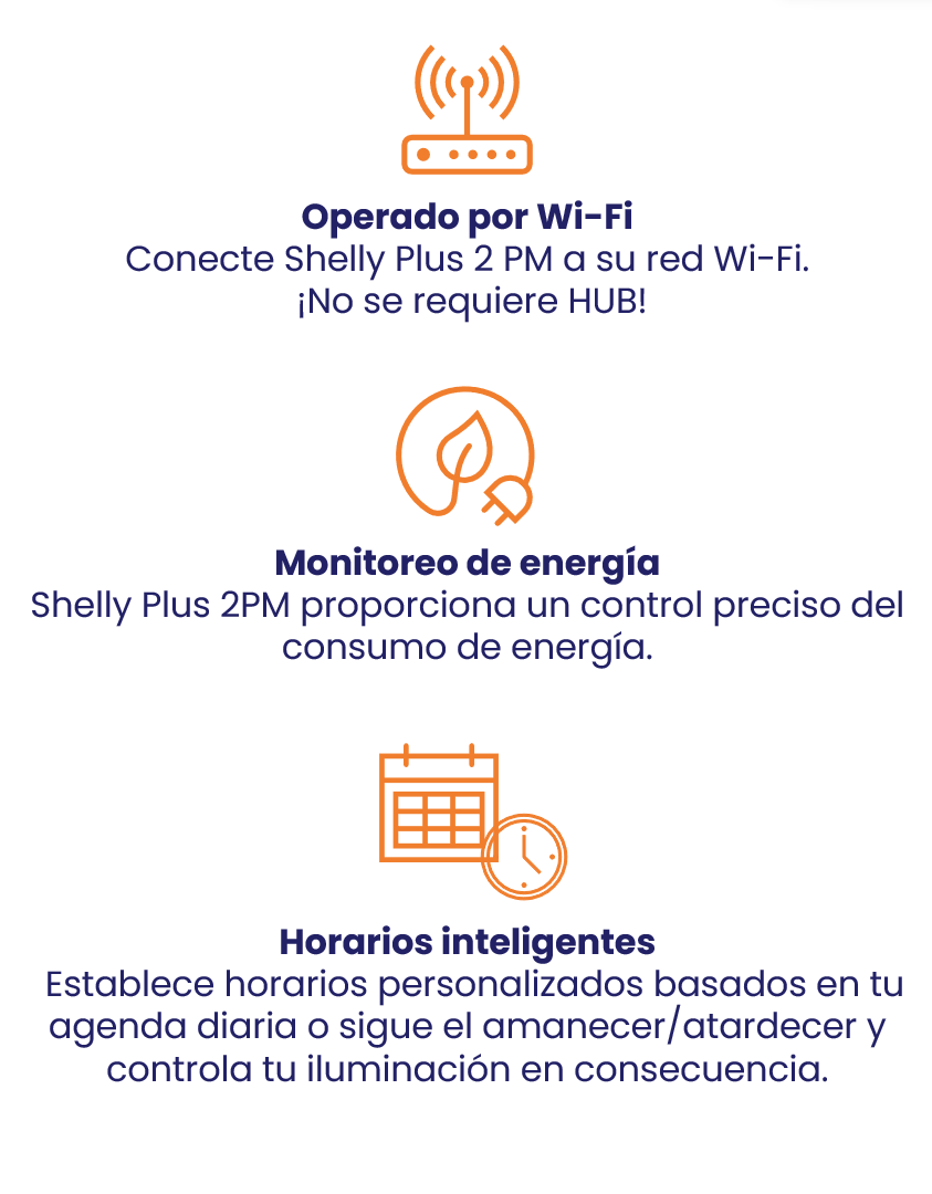 Shelly Plus 2 PM. Relé inteligente monofásico de 2 canales con consumo –  Digital Bay Tech