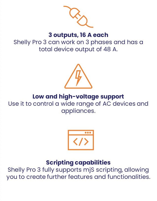 Shelly Pro 3 - B2B - Blackwire