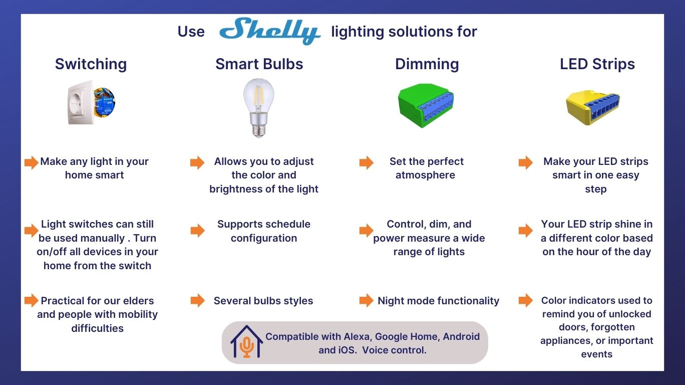 Smart Lighting