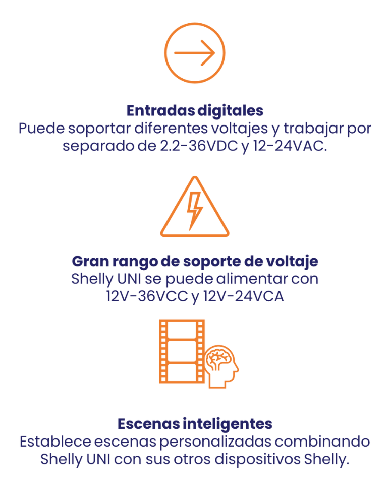 Shelly Plus 1 UL Certificado. Interruptor de relé inteligente operado –  Digital Bay Tech