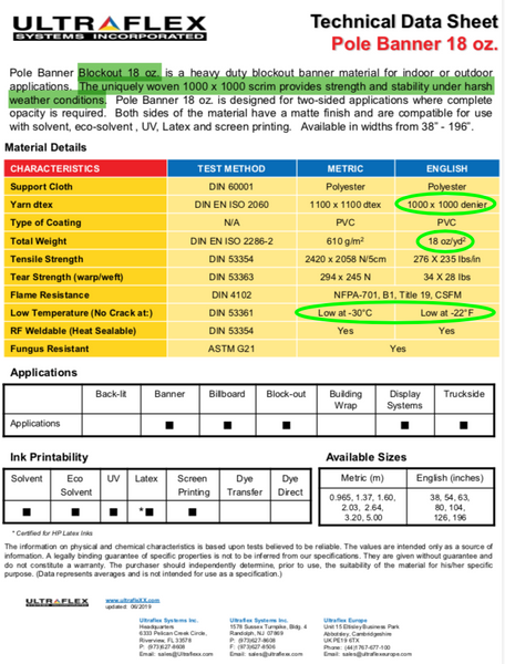 18 oz blockout vinyl for street pole banners, double sided printed avenue banners and lamp post banners