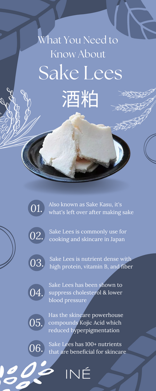 What is Sake Lees?