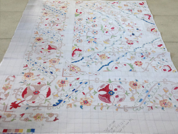 Rug Weaver's Map of a Design