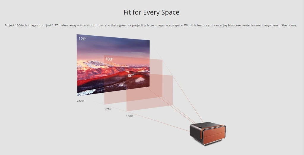 ViewSonic X10-4K 4K UHD Short Throw Multimedia Projector