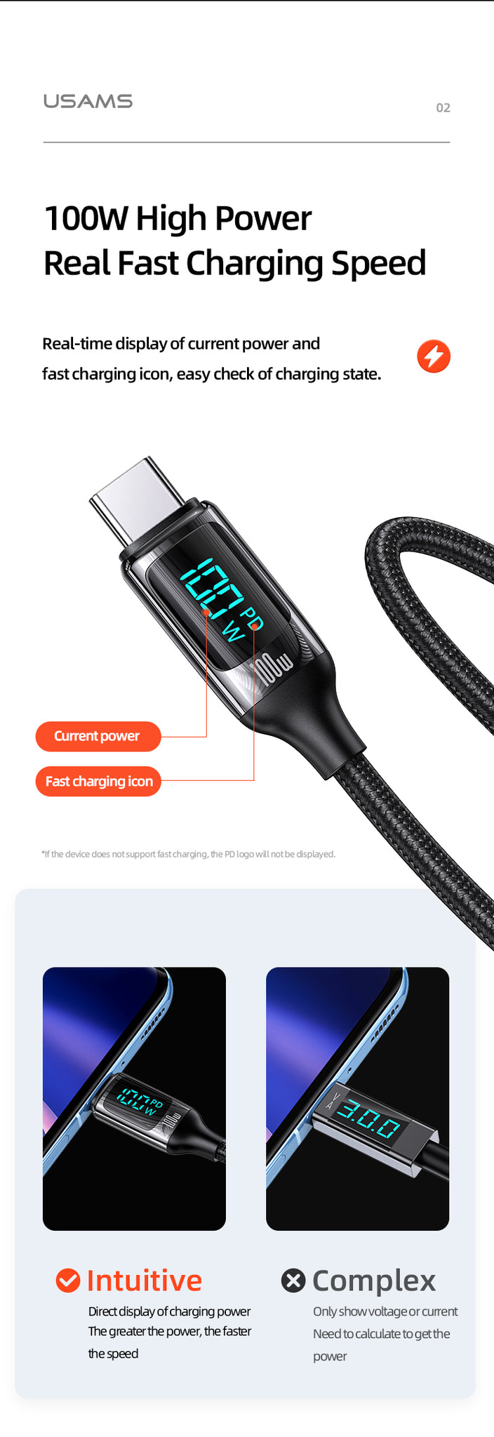 USAMS US-SJ558 U78 Type C To Type C Data Cable 2m SJ558USB01