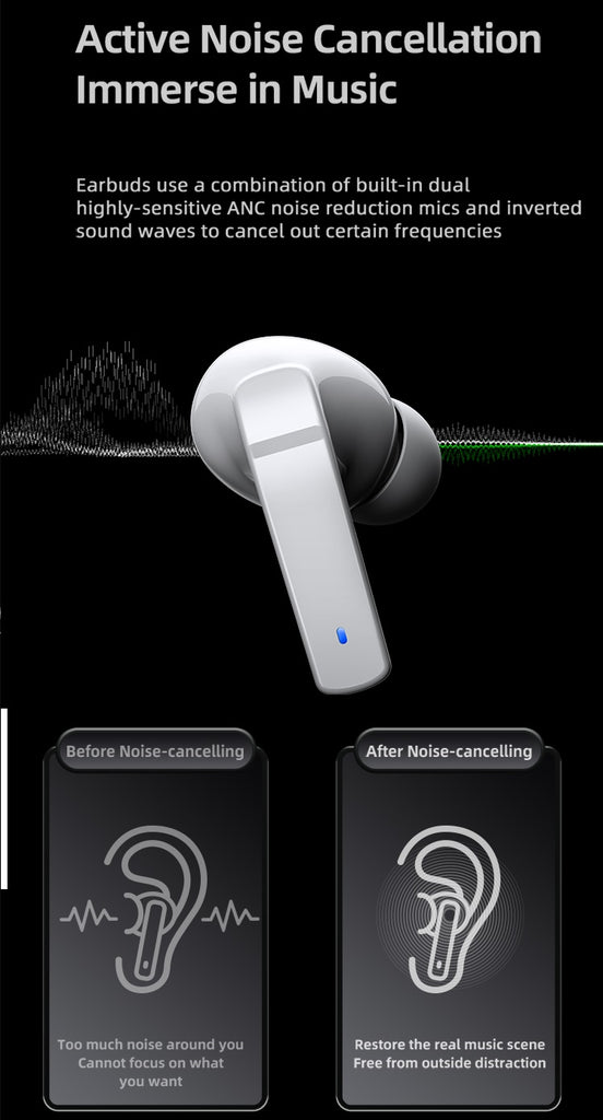 Usams LY06 ANC Tws Earbuds Bluetooth Handsfree BT5.0