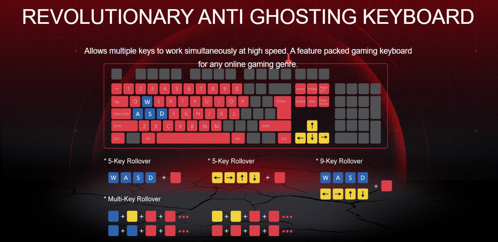Bloody B150N Illuminate Gaming Keyboard Price in Pakistan