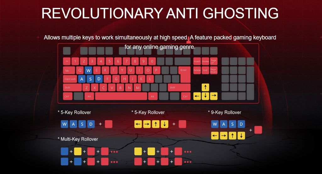 Bloody Q1300-Illuminate Gaming Keyboard Mouse Combo Price in Pakistan