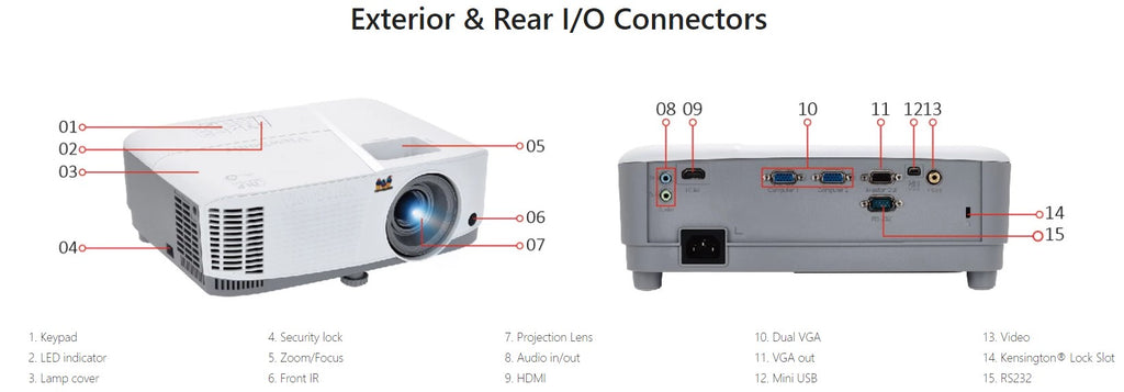 ViewSonic 3800 Lumens WXGA Multimedia Projector PA503W