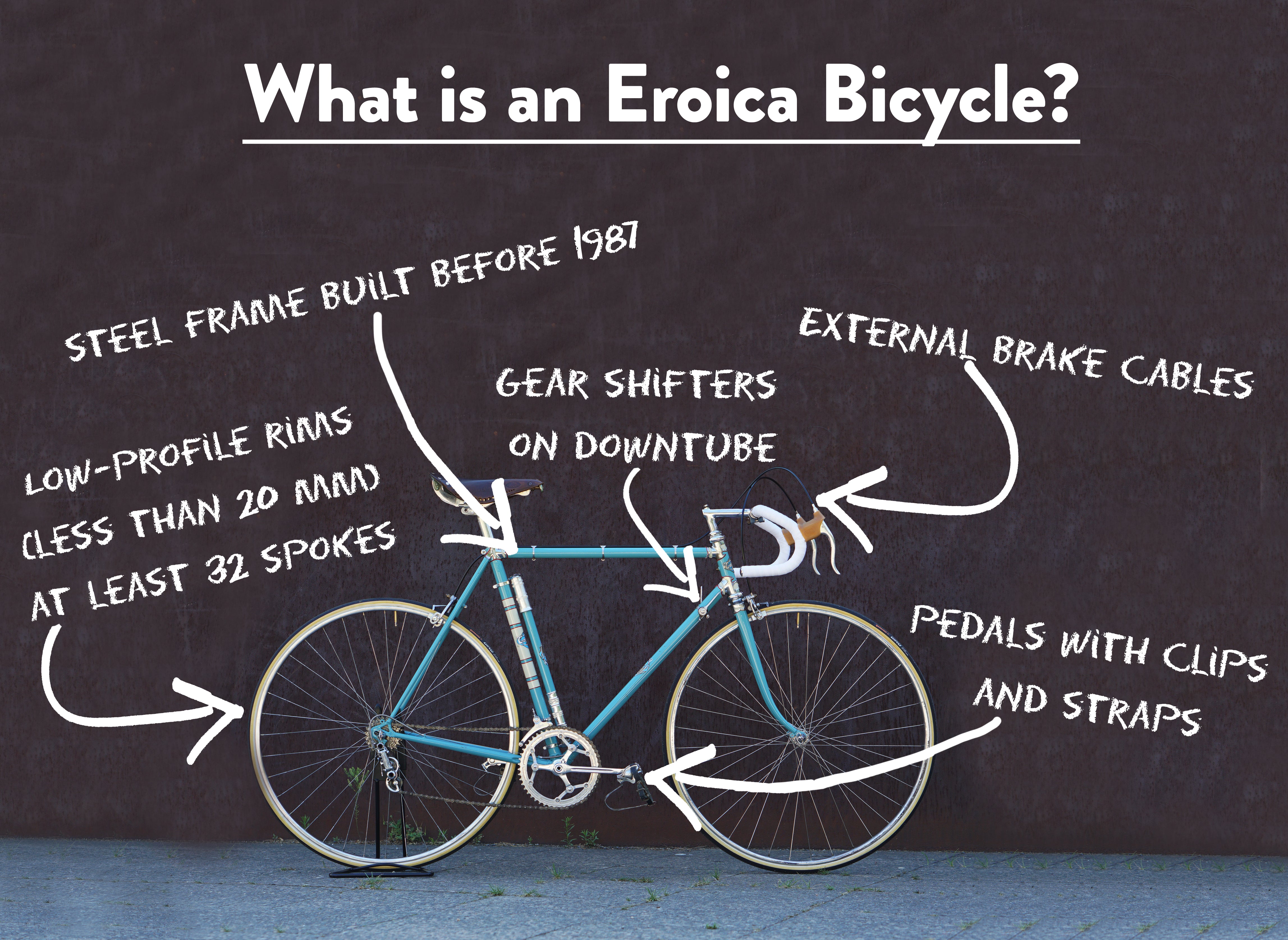 Qu'est-ce qu'un <tc>Eroica</tc> vélo