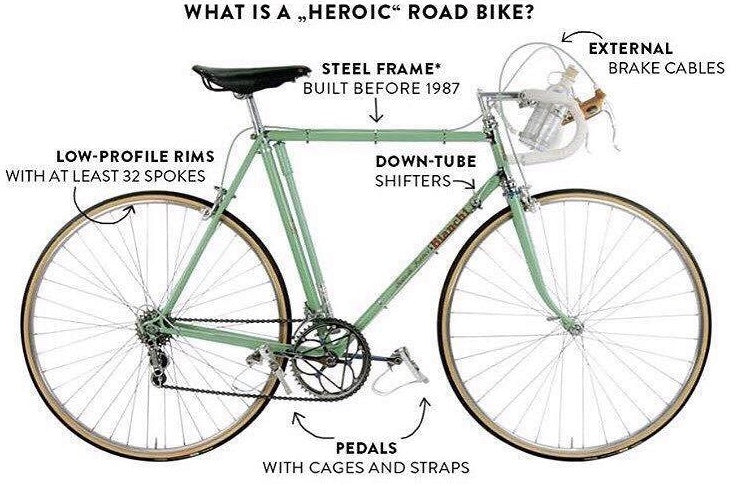 What is an Eroica bicycle?