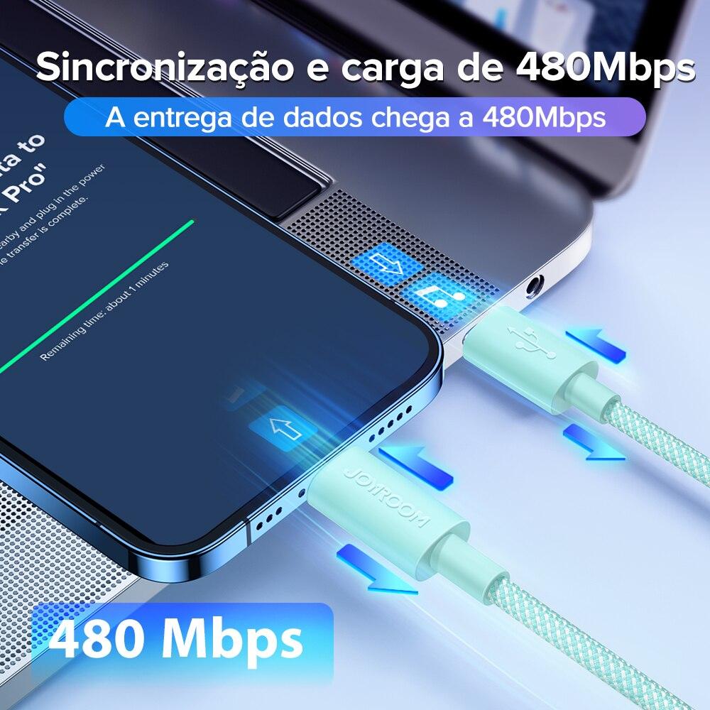 Cabo 20W USB-C para iPhone 13 12 11 Pro Max XR 8 – Prisma Stores
