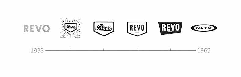 Revo lighting timeline