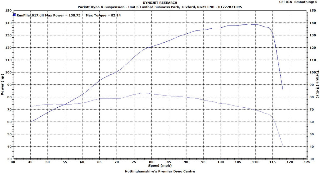 kawasaki ecu flashing