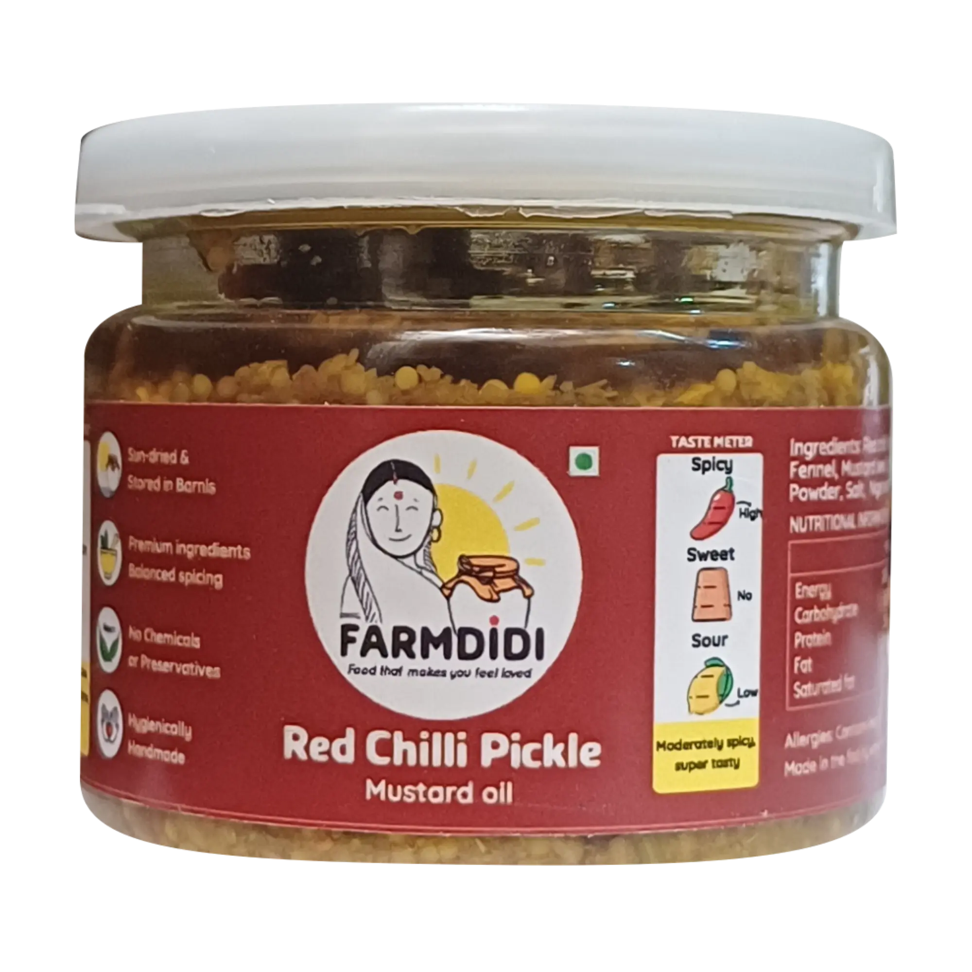 Kerela Pickle