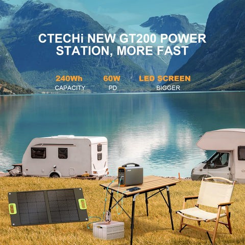 Use CTECHi GT200 Portable Power Station When Camping