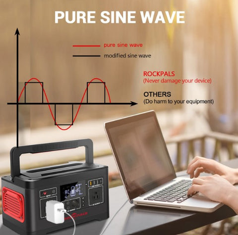 pure sine wave