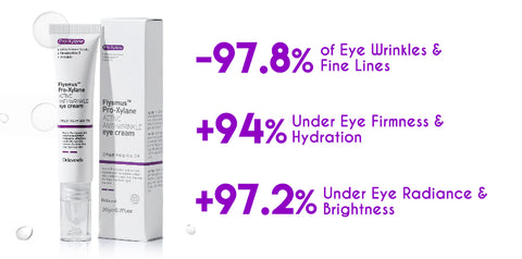 flysmus™ DEleventh Pro-Xylane Active Eye Cream