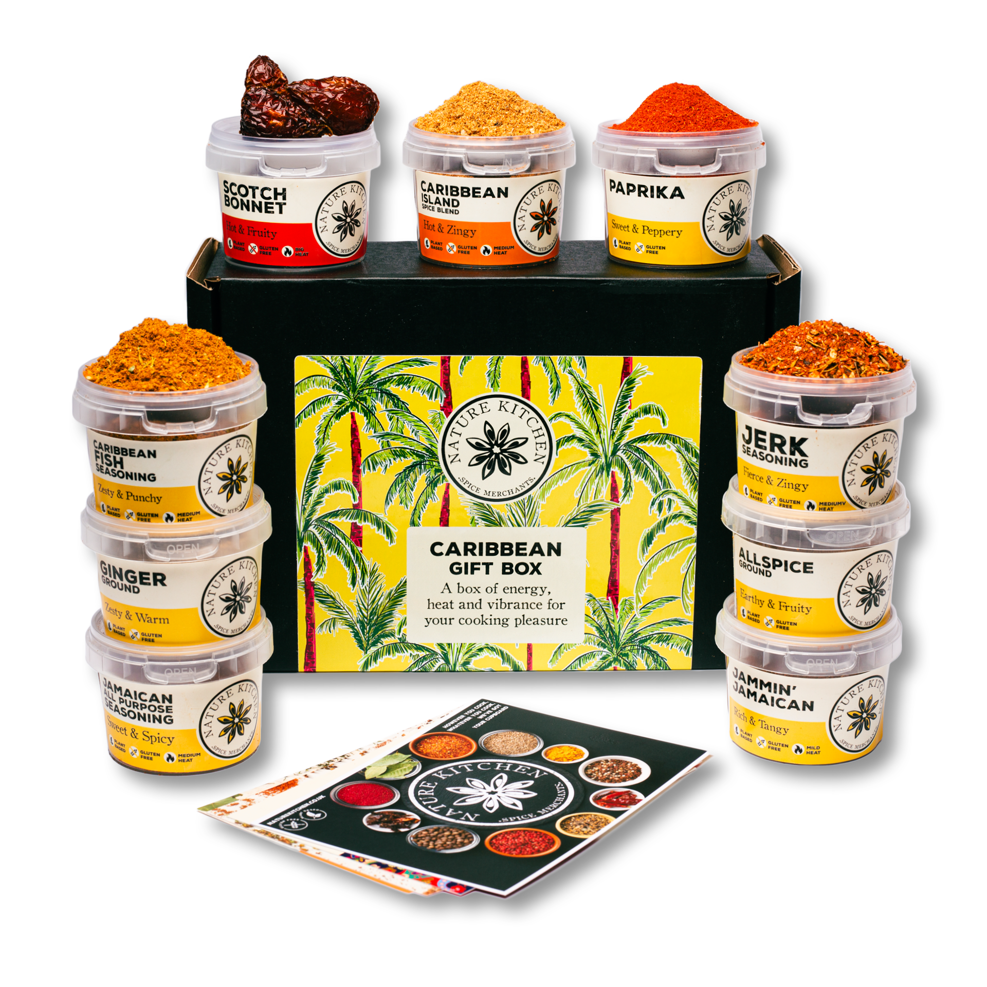 Discovery Box de Just Spices: iníciate en el mundo de las especias y  condimentos - Retail Actual