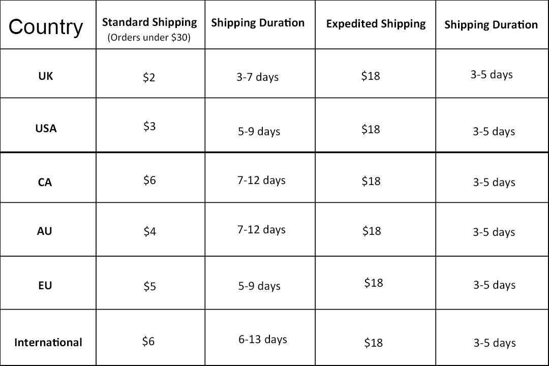 Shipping Policy - ARHGOAT