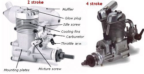 nitro rc engine parts