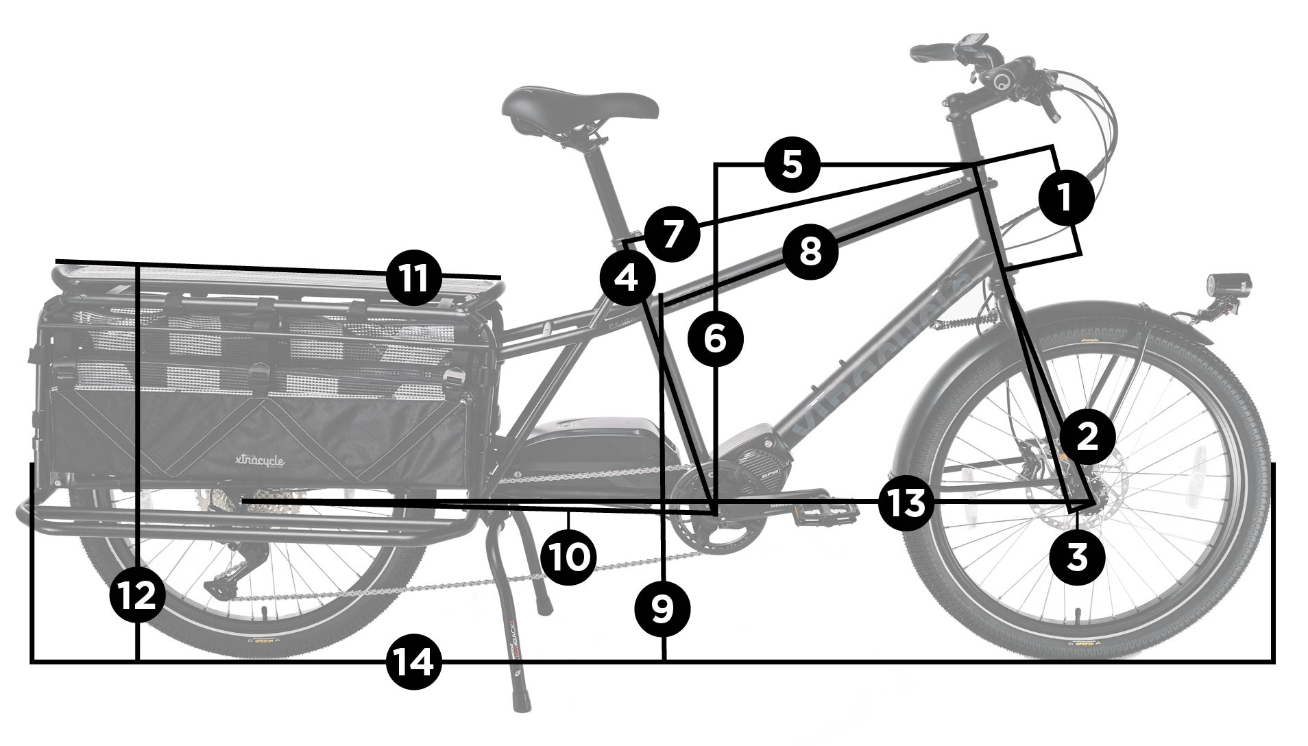 Bike Geometry