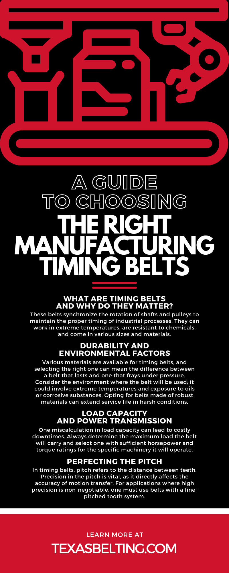 A Guide to Choosing the Right Manufacturing Timing Belts
