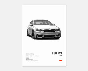 BMW F80 M3 Sports Car Poster - Aesthetic Wall Decor