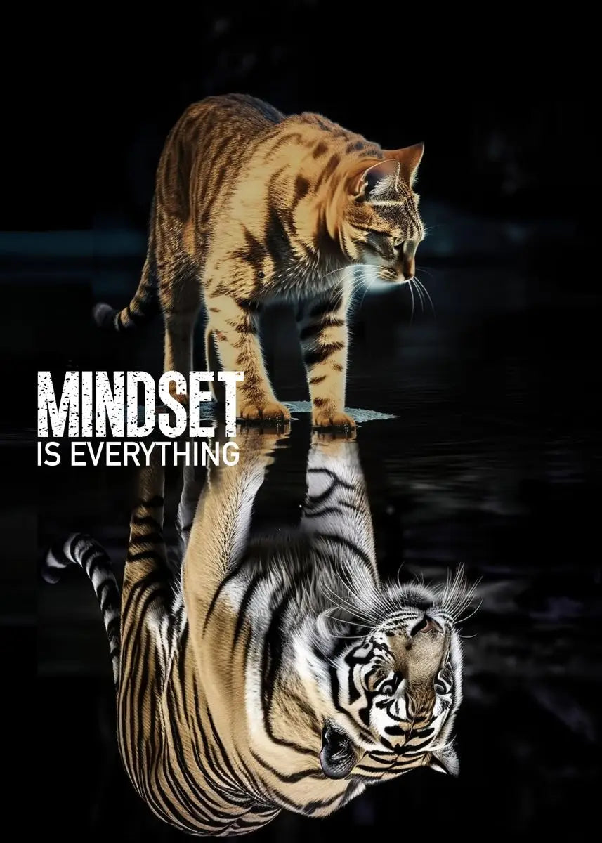 Mindset Is Everything Tiger Motivation Poster