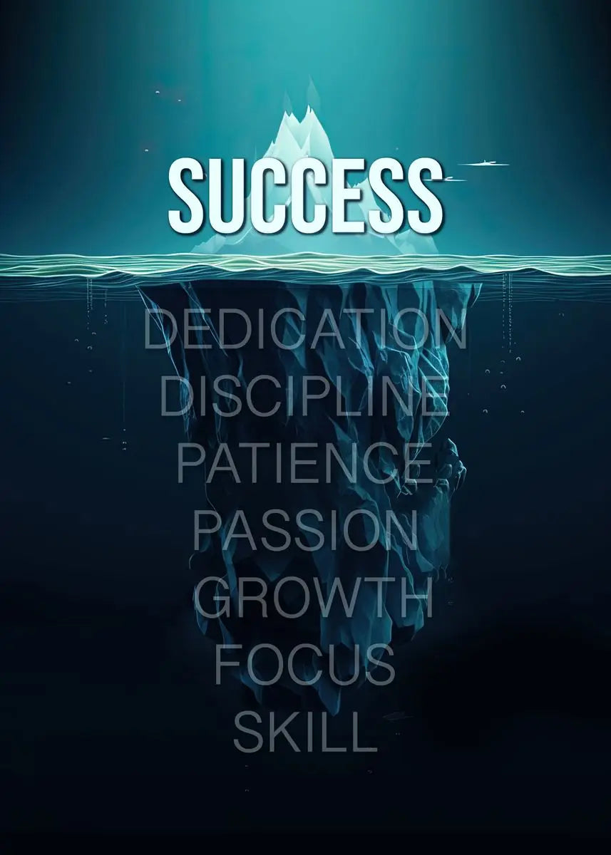 Success Dedication Discipline Patience Motivation Poster