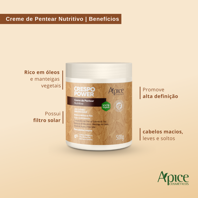 Kit Creme de Pentear Crespo Power, Gelatina Ativadora Crespo Power e Acqua Cream (3 itens) 4