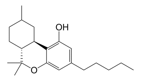 Hexahydrocannabinol (HHC) chemische Struktur hydriertes tetrahydrocannabinol 