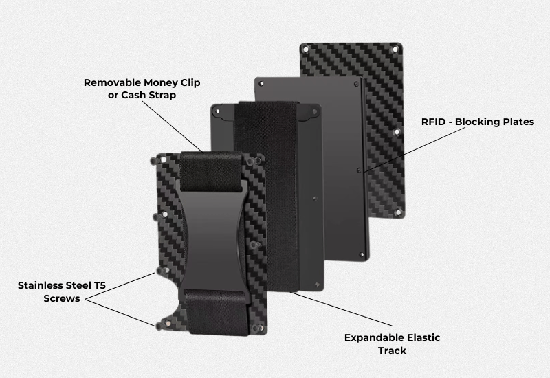 Slim Metal Wallet & Money Clip - Card Holder, Expandable Elastic Strap