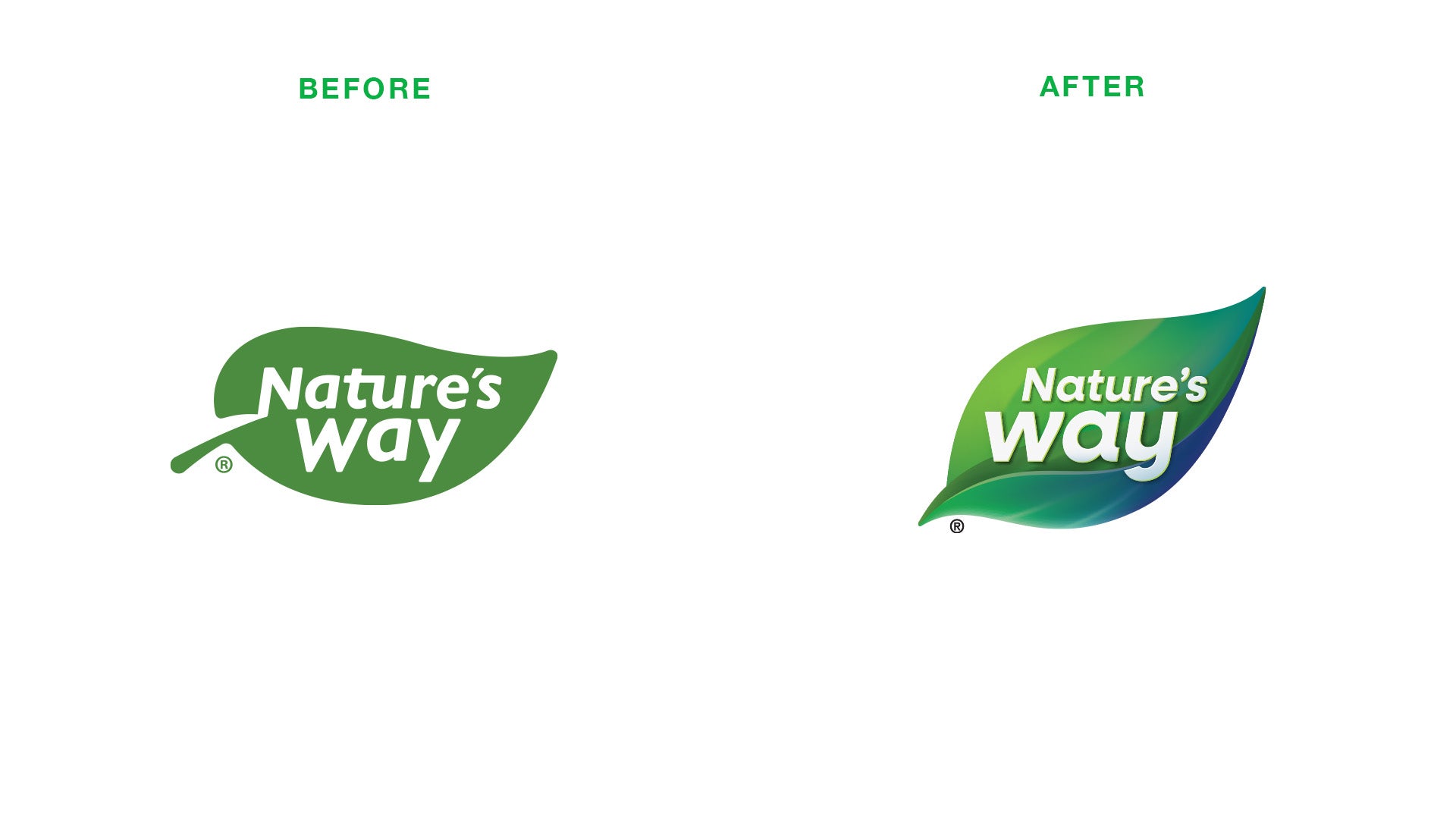 Composite image of old and new Nature's Way logo