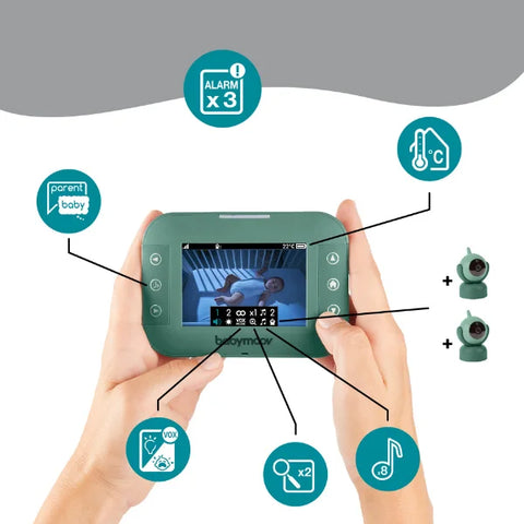 Infographic showing the Yoo master camera by babymoov being held with two hands by a woman and the functions of the baby camera are being shown as icons