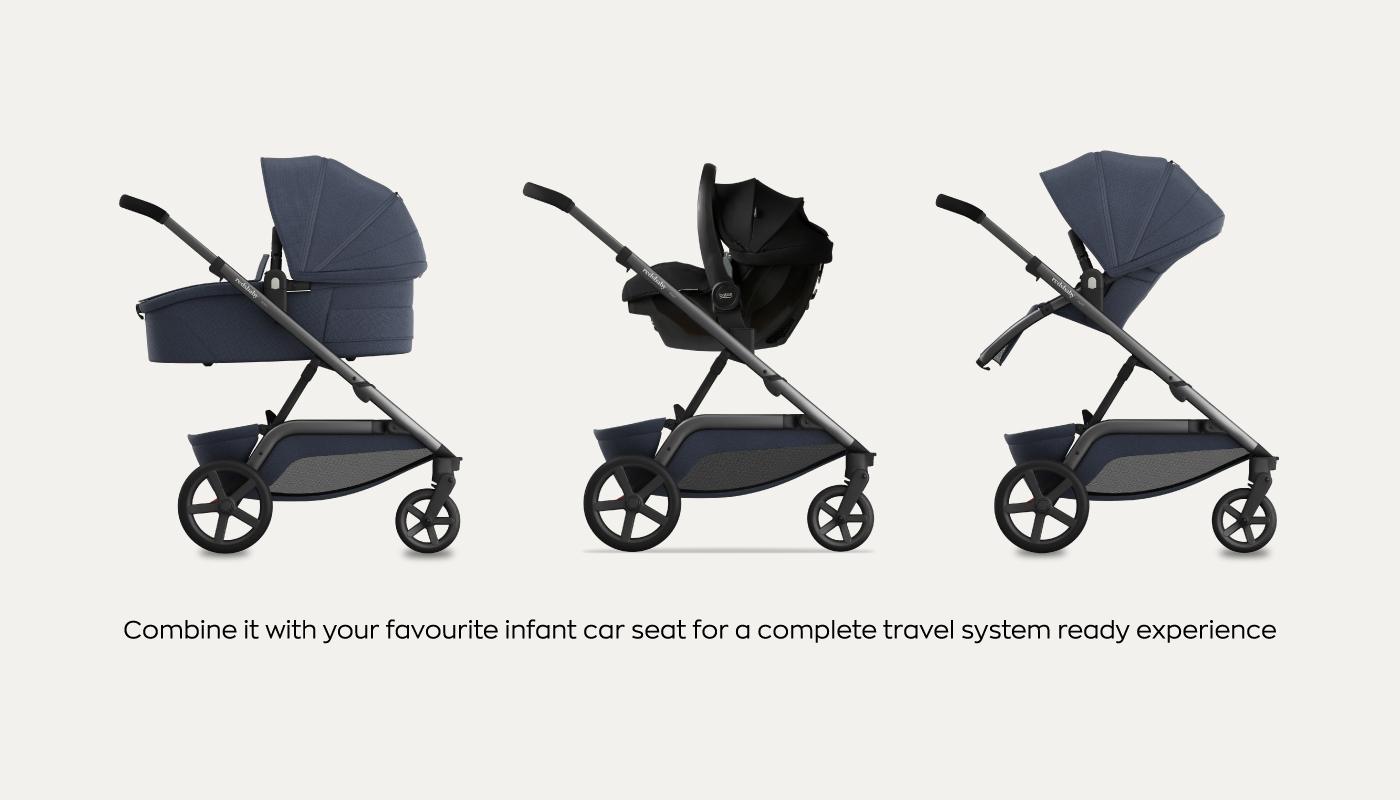 A panoramic image displaying three configurations of the Redsbaby NUVO stroller, all in a sleek slate blue color. From left to right: the stroller with a bassinet for newborns, the stroller with an infant car seat attached, and the stroller with an upright seat. Text underneath states, 'Combine it with your favorite infant car seat for a complete travel system ready experience,' highlighting the stroller's compatibility with car seats for a seamless transition from car to strolling.
